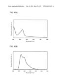 FLUORENE DERIVATIVE, LIGHT-EMITTING ELEMENT, LIGHT-EMITTING DEVICE,     ELECTRONIC DEVICE, AND LIGHTING DEVICE diagram and image