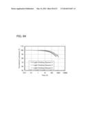 FLUORENE DERIVATIVE, LIGHT-EMITTING ELEMENT, LIGHT-EMITTING DEVICE,     ELECTRONIC DEVICE, AND LIGHTING DEVICE diagram and image