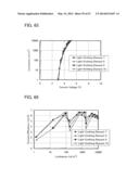 FLUORENE DERIVATIVE, LIGHT-EMITTING ELEMENT, LIGHT-EMITTING DEVICE,     ELECTRONIC DEVICE, AND LIGHTING DEVICE diagram and image