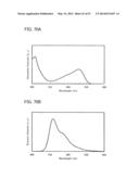 FLUORENE DERIVATIVE, LIGHT-EMITTING ELEMENT, LIGHT-EMITTING DEVICE,     ELECTRONIC DEVICE, AND LIGHTING DEVICE diagram and image