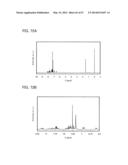 FLUORENE DERIVATIVE, LIGHT-EMITTING ELEMENT, LIGHT-EMITTING DEVICE,     ELECTRONIC DEVICE, AND LIGHTING DEVICE diagram and image