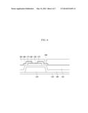 THIN FILM TRANSISTOR DISPLAY PANEL AND METHOD OF MANUFACTURING THE SAME diagram and image