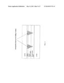 P-TYPE DOPING LAYERS FOR USE WITH LIGHT EMITTING DEVICES diagram and image