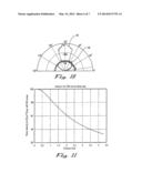 MICRO-REFLECTORS ON A SUBSTRATE FOR HIGH-DENSITY LED ARRAY diagram and image