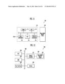 SEMICONDUCTOR DEVICE AND METHOD OF MANUFACTURING THE SAME diagram and image