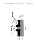 Structure and Method to Form Passive Devices in ETSOI Process Flow diagram and image