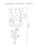 SEMICONDUCTOR DEVICE AND METHOD OF MANUFACTURING THE SAME diagram and image