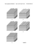 SOLID STATE DEVICES HAVING FINE PITCH STRUCTURES diagram and image