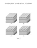 SOLID STATE DEVICES HAVING FINE PITCH STRUCTURES diagram and image