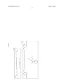 Methods and Materials for Fabricating Laminate Nanomolds and Nanoparticles     Therefrom diagram and image