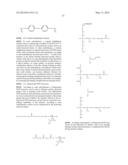 Methods and Materials for Fabricating Laminate Nanomolds and Nanoparticles     Therefrom diagram and image