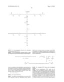 Methods and Materials for Fabricating Laminate Nanomolds and Nanoparticles     Therefrom diagram and image