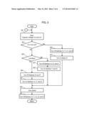 VEHICLE POWER UNIT diagram and image