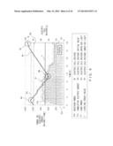 POWER LEVELING CONTROL DEVICE AND POWER LEVELING CONTROL METHOD diagram and image