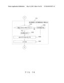 POWER LEVELING CONTROL DEVICE AND POWER LEVELING CONTROL METHOD diagram and image