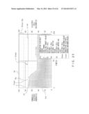 POWER LEVELING CONTROL DEVICE AND POWER LEVELING CONTROL METHOD diagram and image