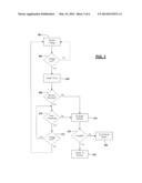 TECHNIQUES FOR IMPROVING OPERATION OF STATIC TRANSFER SWITCHES DURING     VOLTAGE DISTURBANCES diagram and image