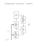 POWER CONTROL FOR ELECTRICAL APPLICATIONS OVER LONG CABLES diagram and image