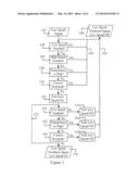 Control for Multi-Phase Induction Motor diagram and image