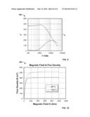 SYSTEM AND METHOD FOR CHARGING OR POWERING DEVICES, SUCH AS ROBOTS,     ELECTRIC VEHICLES, OR OTHER MOBILE DEVICES OR EQUIPMENT diagram and image