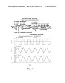 STATIC SYNCHRONOUS COMPENSATOR SYSTEMS AND RELATED METHODS diagram and image