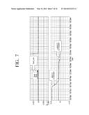 ELECTRONIC APPARATUS, POWER SUPPLY APPARATUS, AND POWER SUPPLY METHOD diagram and image