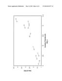 Photo ionization detector for gas chromatography having two separately     ionizing sources and methods of use diagram and image