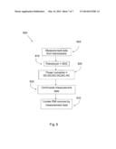 DEVICE AND METHOD FOR EMI SOURCE LOCATION diagram and image