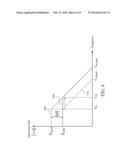 MULTI-MODE OPAMP-BASED CIRCUIT diagram and image