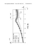 POWER AMPLIFIER BASED ON DOHERTY POWER AMPLIFIER diagram and image