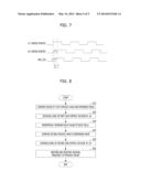 INTEGRATED CIRCUIT WITH RING OSCILLATOR diagram and image