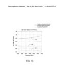 INTERMODULATION DISTORTION REDUCTION SYSTEM USING INSULATED TUNING     ELEMENTS diagram and image