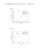 ALLOY FOR R-T-B-BASED RARE EARTH SINTERED MAGNET, PROCESS OF PRODUCING     ALLOY FOR R-T-B-BASED RARE EARTH SINTERED MAGNET, ALLOY MATERIAL FOR     R-T-B-BASED RARE EARTH SINTERED MAGNET, R-T-B-BASED RARE EARTH SINTERED     MAGNET, PROCESS OF PRODUCING R-T-B-BASED RARE EARTH SINTERED MAGNET, AND     MOTOR diagram and image