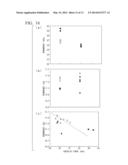 ALLOY FOR R-T-B-BASED RARE EARTH SINTERED MAGNET, PROCESS OF PRODUCING     ALLOY FOR R-T-B-BASED RARE EARTH SINTERED MAGNET, ALLOY MATERIAL FOR     R-T-B-BASED RARE EARTH SINTERED MAGNET, R-T-B-BASED RARE EARTH SINTERED     MAGNET, PROCESS OF PRODUCING R-T-B-BASED RARE EARTH SINTERED MAGNET, AND     MOTOR diagram and image