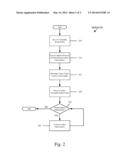 DEVICE AND METHOD FOR FUNCTIONALITY SEQUENCING diagram and image