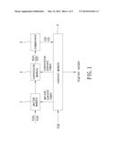 SUCCESSIVE APPROXIMATION ANALOG-TO-DIGITAL CONVERTER diagram and image