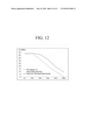 DIPOLE ANTENNA MODULE AND ELECTRONIC APPARATUS INCLUDING THE SAME diagram and image