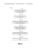 MODIFYING VIRTUAL OBJECT DISPLAY PROPERTIES TO INCREASE POWER PERFORMANCE     OF AUGMENTED REALITY DEVICES diagram and image