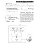 Handheld Electronic Apparatus, Operating Method Thereof, and     Non-Transitory Computer Readable Medium Thereof diagram and image