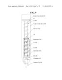 INPUT SYSTEM diagram and image