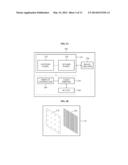 DISPLAY DEVICE AND METHOD OF OPERATING AND MANUFACTURING THE DISPLAY     DEVICE diagram and image