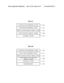 DISPLAY DEVICE AND METHOD OF OPERATING AND MANUFACTURING THE DISPLAY     DEVICE diagram and image