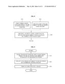 DISPLAY DEVICE AND METHOD OF OPERATING AND MANUFACTURING THE DISPLAY     DEVICE diagram and image