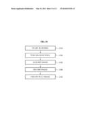 DISPLAY DEVICE AND METHOD OF OPERATING AND MANUFACTURING THE DISPLAY     DEVICE diagram and image