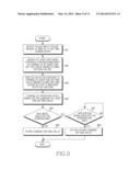 ELECTRONIC DEVICE AND METHOD FOR CHANGING SETTING VALUE diagram and image