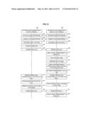 INFORMATION PROCESSING DEVICE, COMMUNICATION SYSTEM, AND INFORMATION     PROCESSING METHOD diagram and image