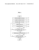 INFORMATION PROCESSING DEVICE, COMMUNICATION SYSTEM, AND INFORMATION     PROCESSING METHOD diagram and image