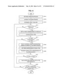 INFORMATION PROCESSING DEVICE, COMMUNICATION SYSTEM, AND INFORMATION     PROCESSING METHOD diagram and image