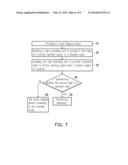 TOUCH DISPLAY DEVICE AND OPERATION METHOD OF TOUCH DISPLAY DEVICE diagram and image