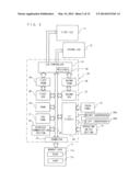 INFORMATION PROCESSING APPARATUS AND STORAGE MEDIUM FOR STORING     INFORMATION PROCESSING PROGRAM diagram and image